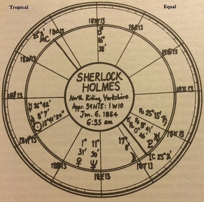 Walter Breen's SH Horoscope