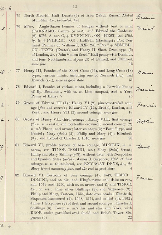 Page 12 of the Annotated Copy of the May 9, 1913 Sotheby's Auction of Arthur Conan Doyle's Coin Collection ~ Fitzwilliam Museum